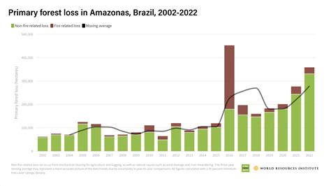 gdkchan brazil|Progress Report February 2022 .